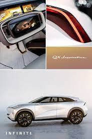 Automatic coffee machines feature comparison. The Future Of Luxury Infiniti Qx Inspiration Infiniti Top Luxury Cars Crossover Cars