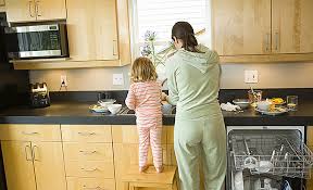 Die küche ist zwar etwas in die jahre gekommen, aber alles funktioniert. Sicherheit In Der Kuche Kindergesundheit Info De