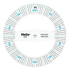 Amazon Com Helix 360 Pie Chart Measure 08781 Paper