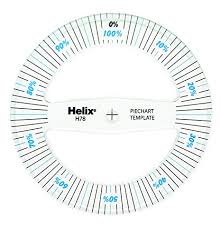 amazon com helix 360 pie chart measure 08781 paper