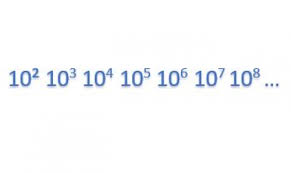 The best way to make an exponent with a computer keyboard is with a word. How To Write A Power Or An Exponent Little Number Over Another Number Zesolution Com