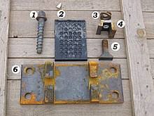 Chair rails, wally and floora say floora says: Rail Fastening System Wikipedia