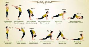 She makes stretching and core exercises a lot of fun. Surya Namaskar Instructions Step By Step Guide To 12 Poses Yoga Steps Easy Yoga Workouts Yoga Routine For Beginners