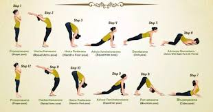 You should also be reminded to exercise maximum caution if you want to try out one of the presented compositions at home. Surya Namaskar Instructions Step By Step Guide To 12 Poses Yoga Routine For Beginners Easy Yoga Workouts Yoga Steps