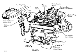 Chevy malibu automatic transmission fluid check (where is the dipstick). 1998 Chevy Malibu Engine Diagram Workshop Wiring Diagram Option Workshop Brunasibille It