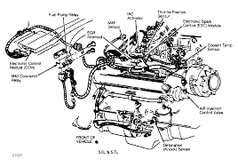 1993 chevy s10 wiring diagram. 1999 Chevy S10 Engine Diagram Cool Wiring Diagram Drab Track A Drab Track A Profumiamore It