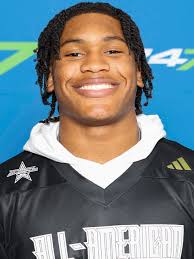 2024 Top Receiver Recruits