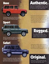 Image result for Rouge 1989 ARO