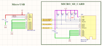 As for the detailed steps on how to boot from sd card, you can refer to the following contents. Make An Sd Card Installed On Pcb Readable Through Usb Electrical Engineering Stack Exchange
