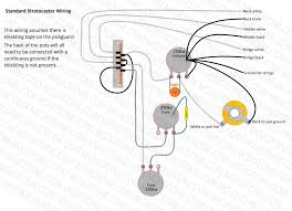 Wiring diagram contains numerous detailed illustrations that present the relationship of varied things. Stratocaster Standard Five Way Wiring