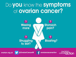 Symptoms of ovarian cancer can include: Ovarian Cancer Awareness Womens Equality Network Wales