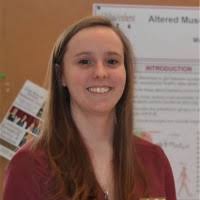 5700+ "Casto" profiles