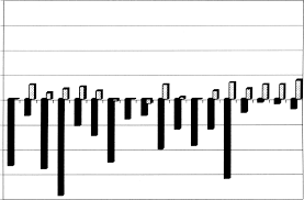 Ssri Induced Emotional Blunting Assessed By Laukes Emotional Intensity Download Scientific Diagram