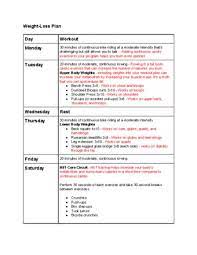 Creating a fitness plan is the key to success, removing ambiguity and giving focus. How To Create A Personal Fitness Plan 15 Steps With Pictures