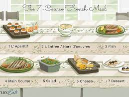Keep the french dinner party menu easy and simple. The 7 Courses Of A Formal French Meal