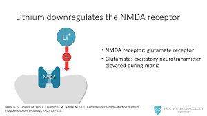 How does lithium work in bipolar disease? Lithium S Mechanism Of Action An Illustrated Review Psychopharmacology Institute