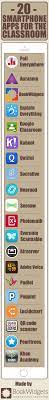Acadly is another free kahoot alternative that helps you to make learning fun and interactive. 20 Fun Apps To Put Your Students Smartphones To Good Use Bookwidgets