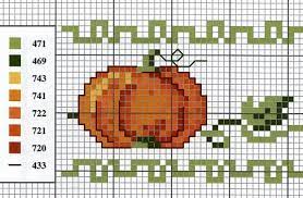 Gallery Ru Foto 101 Frukty Ovoshi Irinika Cross Stitch Kitchen Pumpkin Cross Stitch Cross Stitch Freebies