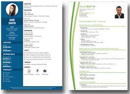 Your cv should be written according to british standards; Free Cv Writing Services In Sri Lanka Top 10 Resume Writing Freelancers In Sri Lanka