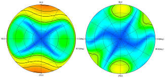 Left) Iso-color difference contours for T1-HC. Contours in ∆C are 3,...