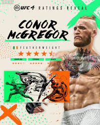 Dominick reyes and jiri prochazka weigh in ahead of their ufc apex bout. Ea Sports Ufc On Twitter Two Latest Additions In Ufc4 Fight With Legacy Conor Mcgregor And Jiri Prochazka Now Https T Co Vqkwt4pxmy