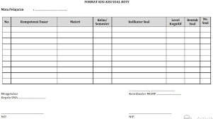 Soal multimedia kelas xi semester genap. 30 Soal Desain Grafis Percetakan Kelas 11 Semester 1 Inspirasi Spesial