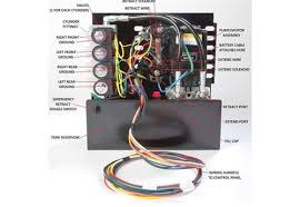 So the use of class c electric jacks for class a motorhomes is not a bad idea. Bigfoot Wc E4501 Ez Wireless Leveling System Class C Ford E 450 Motorhomes