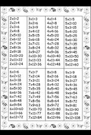 Times Table 8 Times Table Free Printable Worksheets