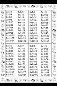 times table 8 times table free printable worksheets