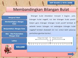 Mengubah bilangan pangkat pecahan menjadi akar. Free Powerpoint Templatespage 1 Bilangan Bulat Untuk Siswa Kelas Vii Smp Ppt Download