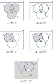 Pin On Diagram
