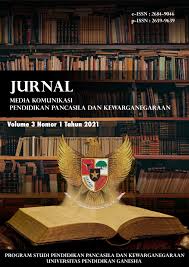 Dilakukan dengan cara mendebit akun modal kemudian mengkreditkan akun prive. Peran Hukum Tata Negara Studi Kasus Pemilihan Umum Di Indonesia Jurnal Media Komunikasi Pendidikan Pancasila Dan Kewarganegaraan