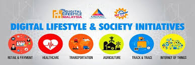 Malaysian communications and multimedia commission. Malaysian Communications And Multimedia Commission Mcmc Suruhanjaya Komunikasi Dan Multimedia Malaysia Skmm Multimedia Communications Digital Lifestyle