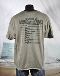 Image result for April Green 1976 Colt