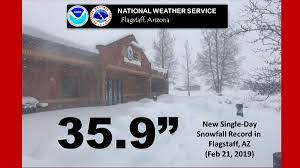 Nws Flagstaff On Twitter New Single Day Snowfall Record Has Been Set In Flagstaff Az Officially 35 9 Of Snow Was Measured At The Flagstaff Airport Yesterday Feb 21 Azwx Https T Co Tijjm7uyh4 2 week extended forecast in flagstaff, arizona, usa. nws flagstaff on twitter new single