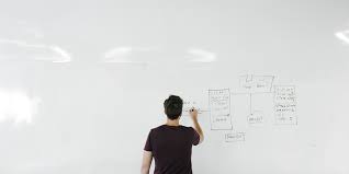 Check spelling or type a new query. A Beginner S Guide To Information Architecture In Ux 2021