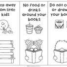 A coloring book (british english: Book Care Rules Coloring Page And Bookmarks Free Book Care Just Right Books Library Lessons