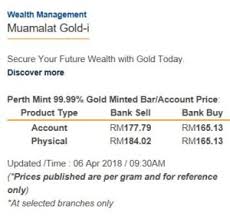 Cara menabung emas di bank muamalat tidak seperti cara investasi emas di pegadaian. Harga Emas Pelaburan Bank Muamalat Gold I 060418 Pelaburan Emas Tips Mudah Melabur Emas