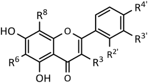 Педриньо (pedro victor delmino da silva) футбол полузащитник бразилия 13.04.1998. Https Pubs Rsc Org En Content Articlepdf 2019 Fo C9fo00722a