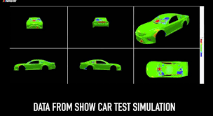 Do not miss a thing even when you're on the go! Nascar Inspection Process Optical Scanning Station Video Racing News