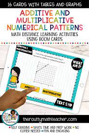 Additive And Multiplicative Numerical Patterns Boom Cards Distance Learning Blended Learning Math Math Apps Math Activities