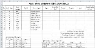 Kumpulan contoh soal contoh soal microsoft excel dan penyelesaiannya kumpulan soal praktek microsoft excel 2010 belajar komputer untuk soal praktik latihan excel bank soal tes terlengkap soal ujian praktik tik tahun 2018 eivanouva119 nurul hikma ramadani soal ms. Contoh Soal Microsoft Excel