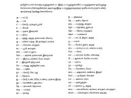 One Word Description In Tamil Tamil Language Picture Quotes School Newsletter