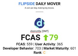 Cryptocurrency works similarly regarding value. Trade Or Invest In Crypto What Is Dnt Crypto