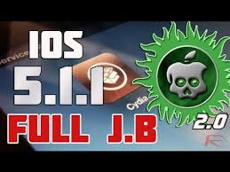 Ios 5 1 1 Jailbreak Unlock For Iphone 4 4s 3gs Or Ipad 3 Full Guide Iphone 4s Iphone Ipad