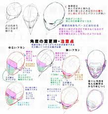 draw おしゃれまとめの人気アイデア pinterest minh anh 人物デッサン デッサン 解剖学的な描き方