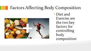 O A Healthy Body Composition Write Two Paragraphs And Answer The Questions Below 1 In Terms Of Body Composition What Constitutes A Healthy Or Fit Body Ppt Download