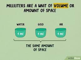 Bagaimana jika gunung berapi antarktika terbangun dari tidurnya? 3 Ways To Convert Milliliters Ml To Grams G Wikihow