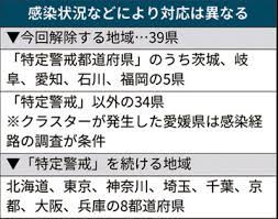 血管内科 呼吸器・腫瘍内科 循環器内科 精神神経科 外科（消化器・一般） 乳腺外科 血管外科 呼吸器外科（胸部外科）. æ–°åž‹ã‚³ãƒ­ãƒŠ æ±äº¬éƒ½ã‚„ç¥žå¥ˆå·çœŒ å¤§é˜ªåºœãªã©ã¯ç‰¹å®šè­¦æˆ'ã‚'ç¶­æŒ æ—¥æœ¬çµŒæ¸ˆæ–°èž