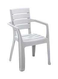 Conoce y aprovecha las mejores ofertas y productos de cyber monday chile 2020 en paris.cl Muebles De Terraza Comodidad Y Estilo Al Aire Libre Paris Cl